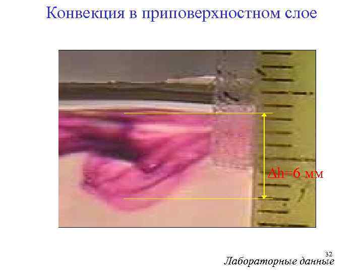 Конвекция в приповерхностном слое h=6 мм 32 Лабораторные данные 