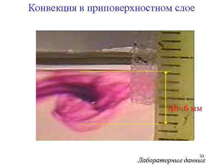 Конвекция в приповерхностном слое h=6 мм 33 Лабораторные данные 