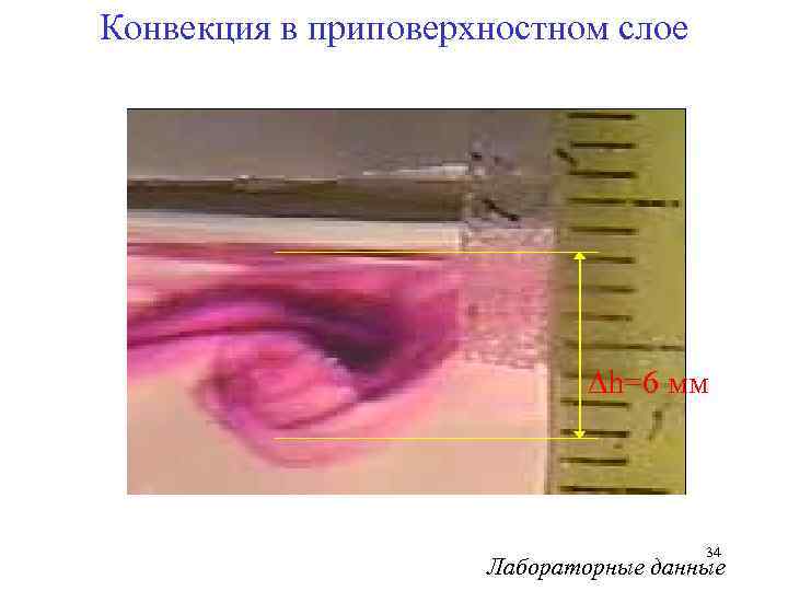 Конвекция в приповерхностном слое h=6 мм 34 Лабораторные данные 