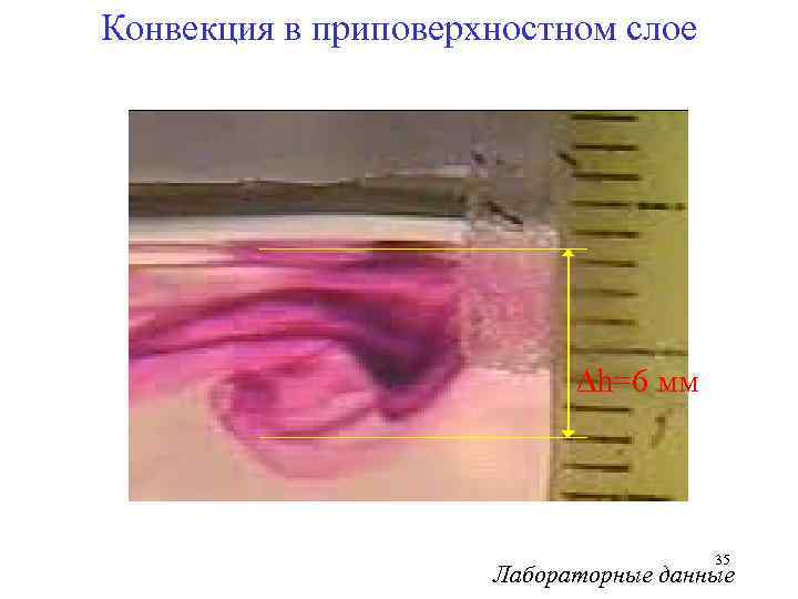 Конвекция в приповерхностном слое h=6 мм 35 Лабораторные данные 