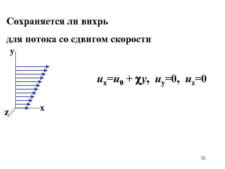 Сохраняется ли вихрь для потока со сдвигом скорости у ux=u 0 + y, uy=0,