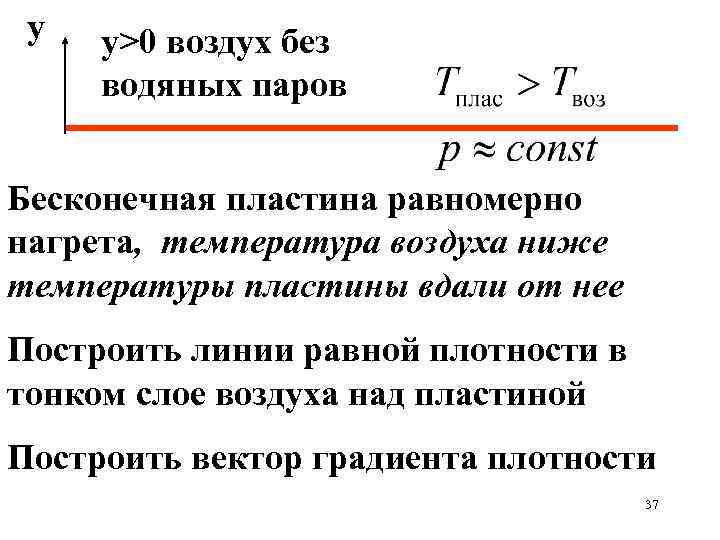 у у>0 воздух без водяных паров Бесконечная пластина равномерно нагрета, температура воздуха ниже температуры