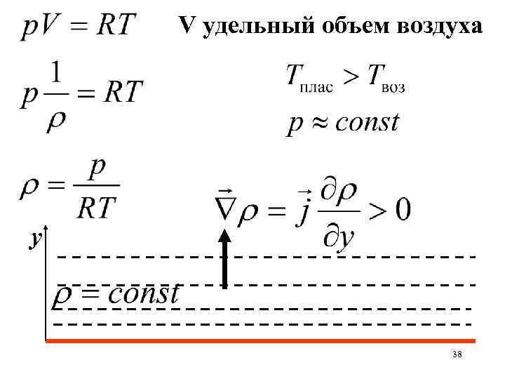 V удельный объем воздуха у 38 