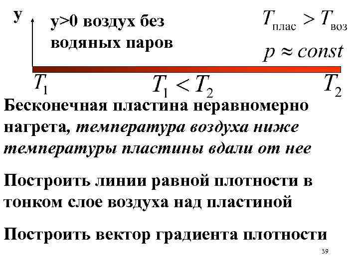 у у>0 воздух без водяных паров Бесконечная пластина неравномерно нагрета, температура воздуха ниже температуры