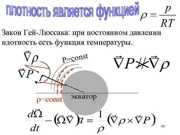 Закон Гей-Люссака: при постоянном давлении плотность есть функция температуры. const P= =const экватор 43