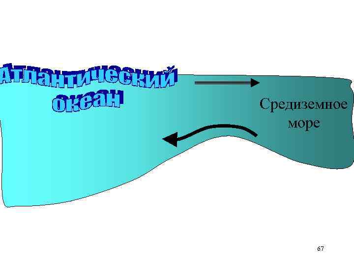 Средиземное море 67 