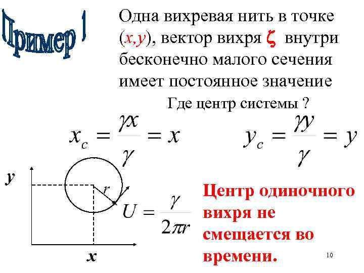 Одна вихревая нить в точке (х, у), вектор вихря внутри бесконечно малого сечения имеет