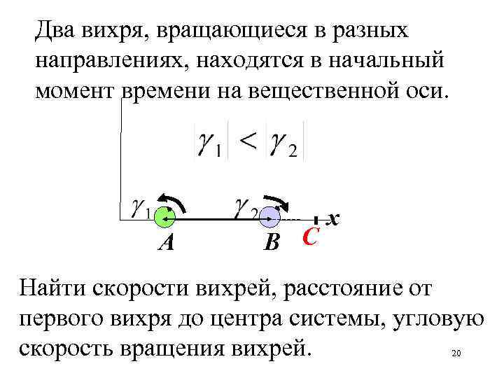 Два вихря, вращающиеся в разных направлениях, находятся в начальный момент времени на вещественной оси.