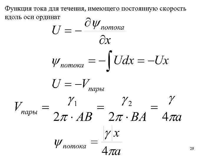 Функция тока для течения, имеющего постоянную скорость вдоль оси ординат 29 
