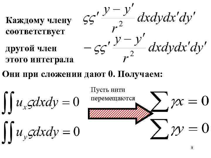 Каждому члену соответствует другой член этого интеграла Они при сложении дают 0. Получаем: Пусть