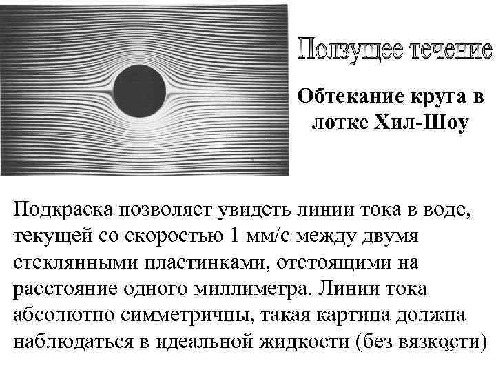 Обтекание круга в лотке Хил-Шоу Подкраска позволяет увидеть линии тока в воде, текущей со