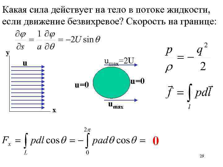 Какая сила действует на тело в потоке жидкости, если движение безвихревое? Скорость на границе: