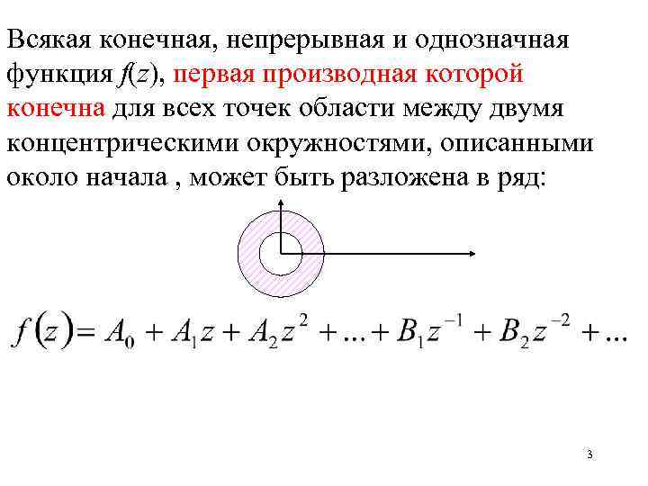 Всякая конечная, непрерывная и однозначная функция f(z), первая производная которой конечна для всех точек