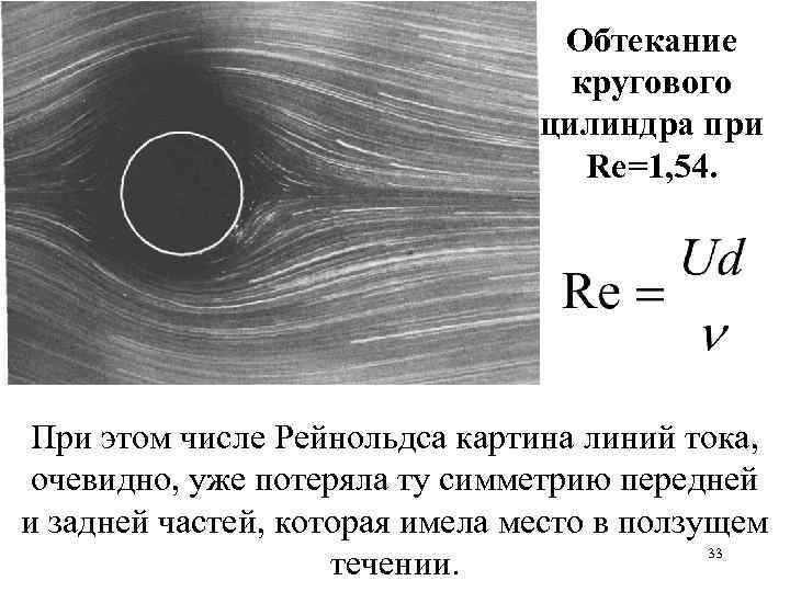 Обтекание кругового цилиндра при Re=1, 54. При этом числе Рейнольдса картина линий тока, очевидно,