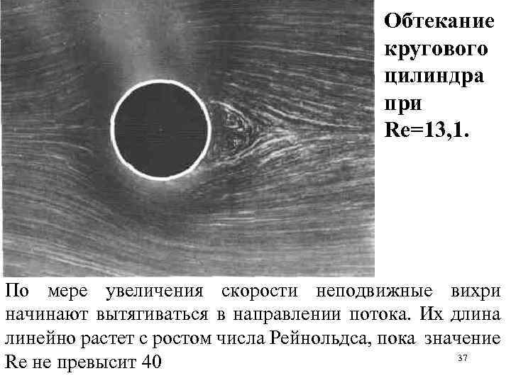 Обтекание кругового цилиндра при Re=13, 1. По мере увеличения скорости неподвижные вихри начинают вытягиваться