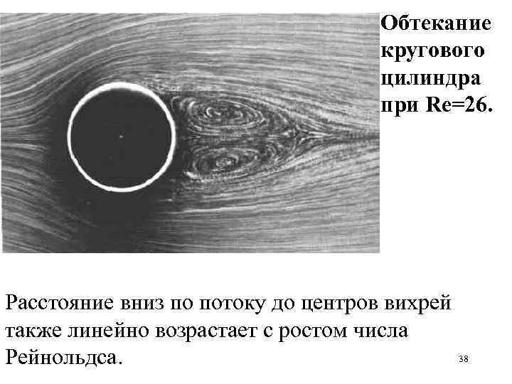 Обтекание кругового цилиндра при Re=26. Расстояние вниз по потоку до центров вихрей также линейно