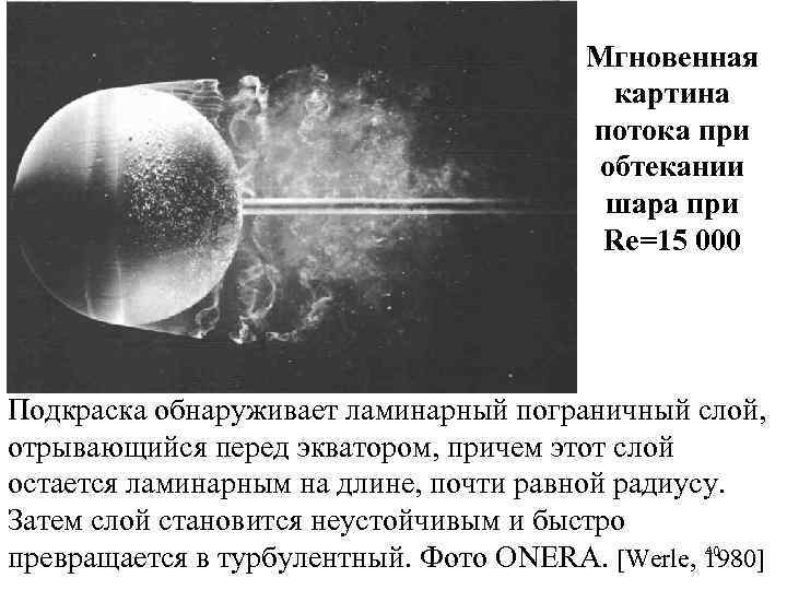 Мгновенная картина потока при обтекании шара при Re=15 000 Подкраска обнаруживает ламинарный пограничный слой,