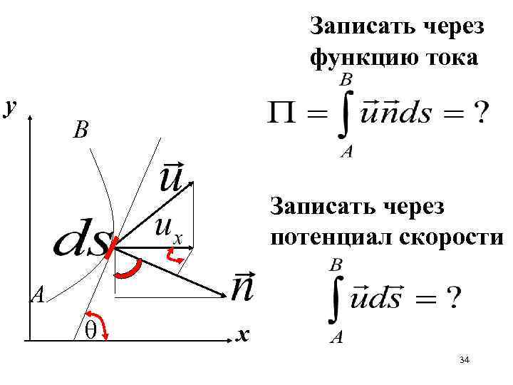 Записать через функцию тока у B Записать через потенциал скорости A х 34 