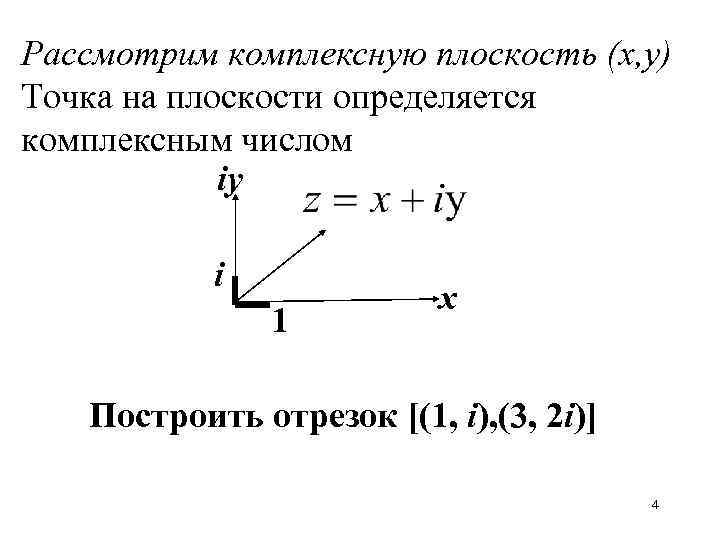 Изображение на комплексной плоскости. I на комплексной плоскости. Оси комплексной плоскости. Комплексные числа на плоскости. Понятие комплексной плоскости.