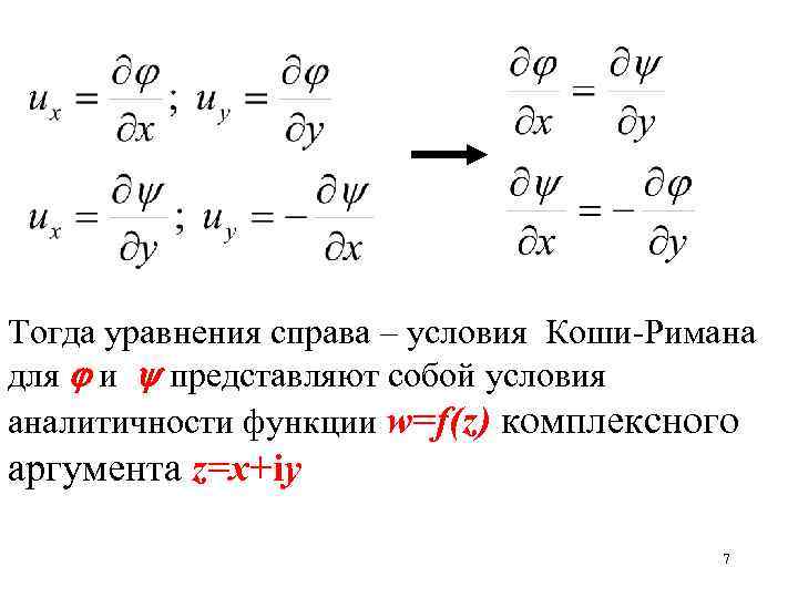 Аналитичность комплексной функции