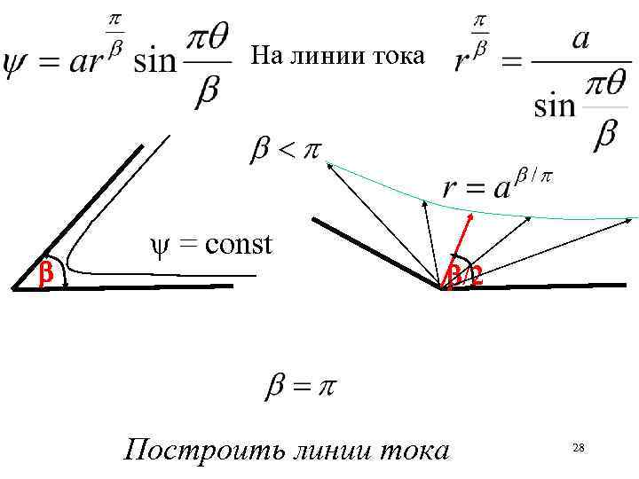 На линии тока = const /2 Построить линии тока 28 