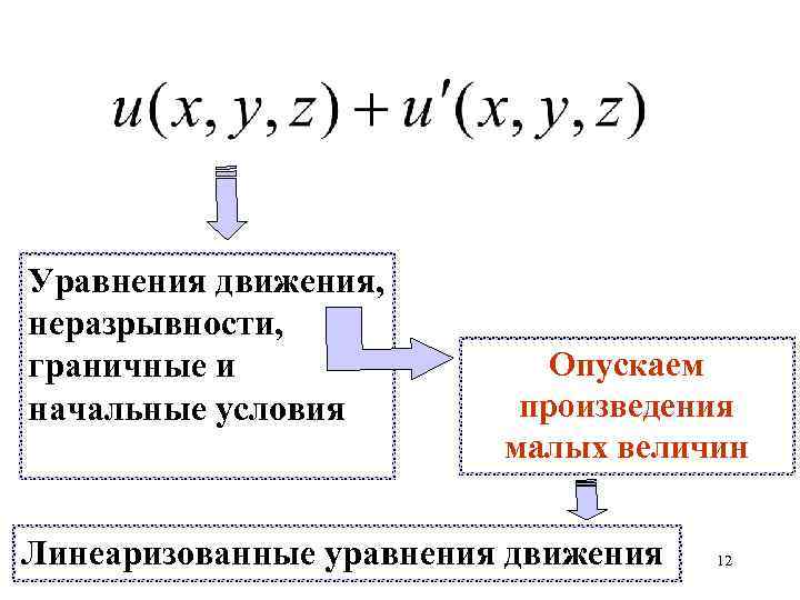 Уравнения движения, неразрывности, граничные и начальные условия Опускаем произведения малых величин Линеаризованные уравнения движения