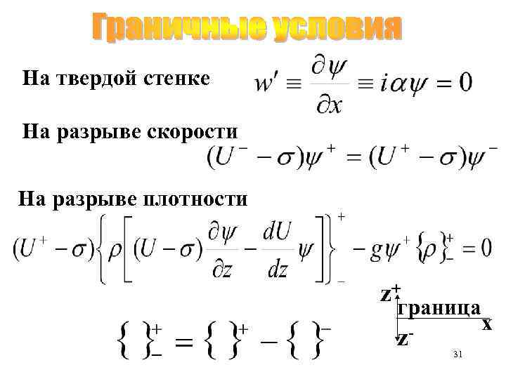 На твердой стенке На разрыве скорости На разрыве плотности z+ граница z- 31 x