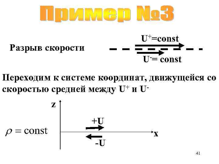 U+=const Разрыв скорости U-= const Переходим к системе координат, движущейся со скоростью средней между