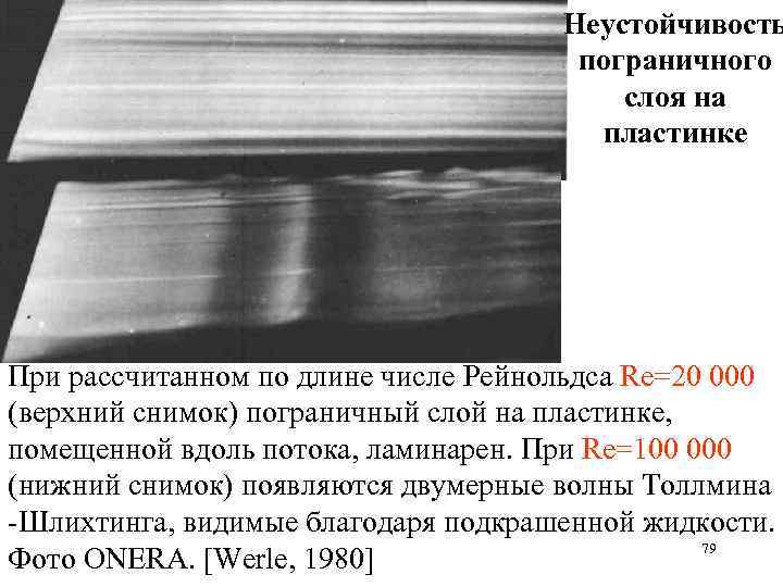 Неустойчивость пограничного слоя на пластинке При рассчитанном по длине числе Рейнольдса Re=20 000 (верхний