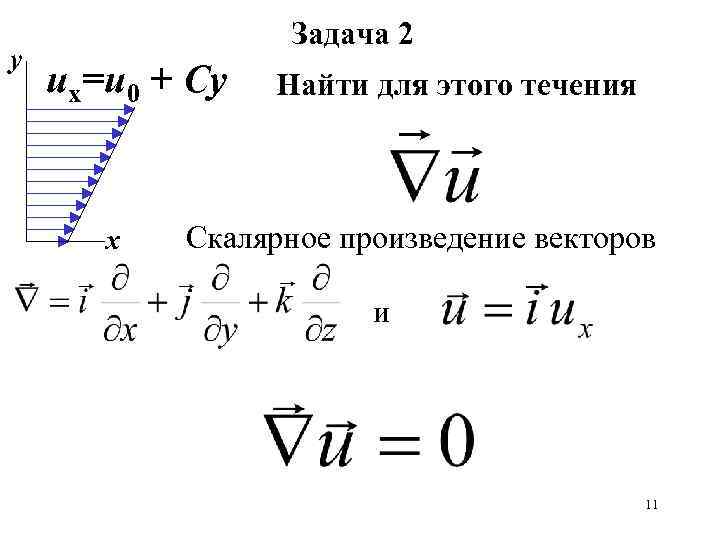 у Задача 2 ux=u 0 + Cy х Найти для этого течения Скалярное произведение