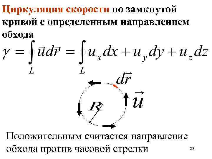 Циркуляция скорости по замкнутой кривой с определенным направлением обхода Положительным считается направление обхода против