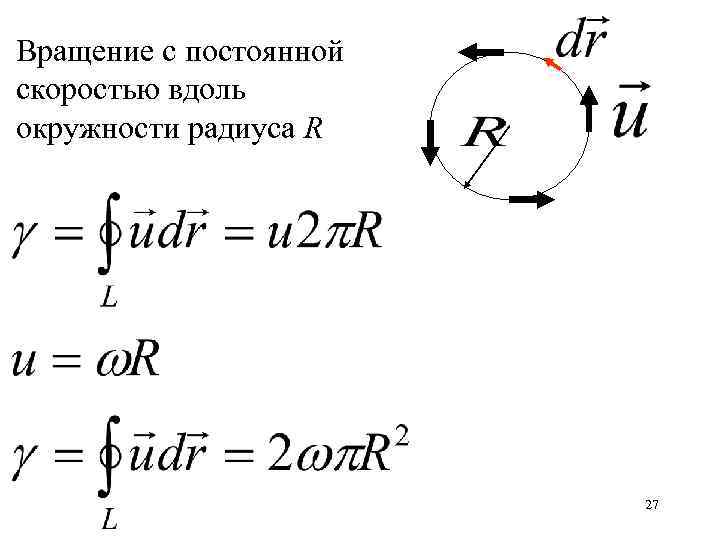 Вращение с постоянной скоростью вдоль окружности радиуса R 27 