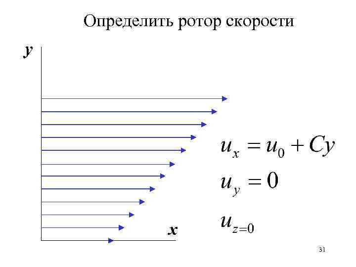 Определить ротор скорости у х 31 