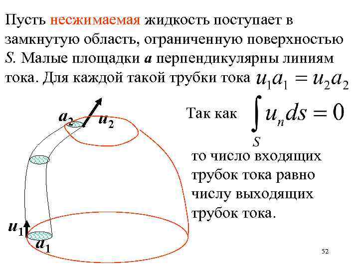 Пусть несжимаемая жидкость поступает в замкнутую область, ограниченную поверхностью S. Малые площадки а перпендикулярны