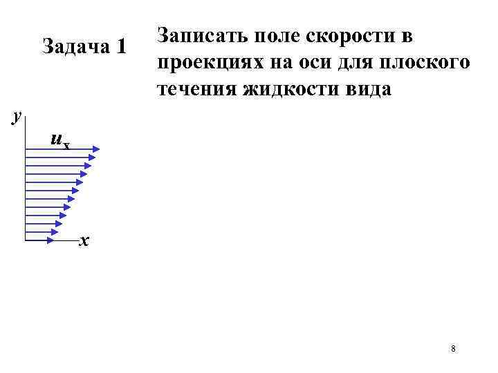 Задача 1 у Записать поле скорости в проекциях на оси для плоского течения жидкости