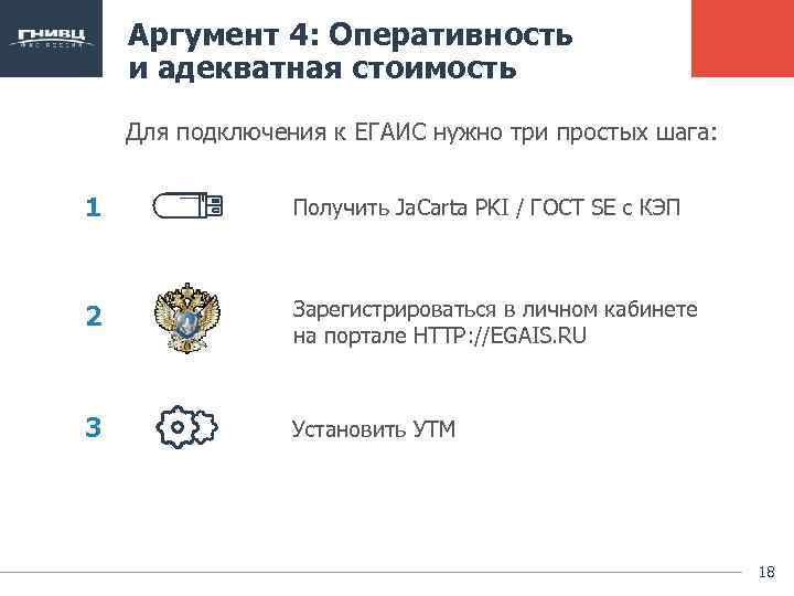 Аргумент 4: Оперативность и адекватная стоимость Для подключения к ЕГАИС нужно три простых шага: