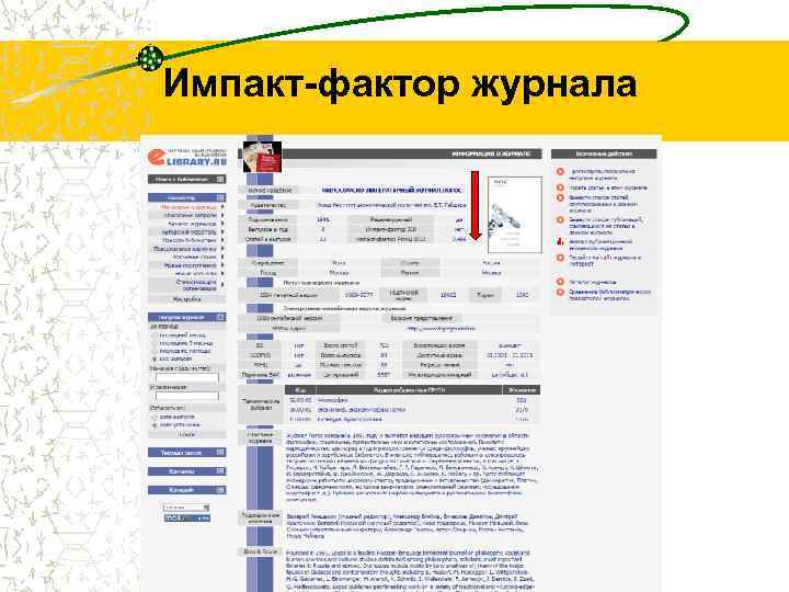 Импакт фактор elibrary