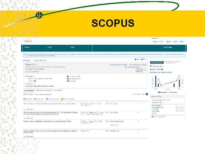 SCOPUS 