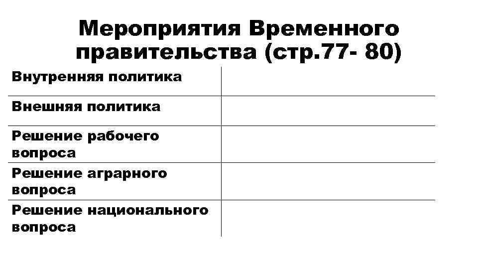 Мероприятия Временного правительства (стр. 77 - 80) Внутренняя политика Внешняя политика Решение рабочего вопроса