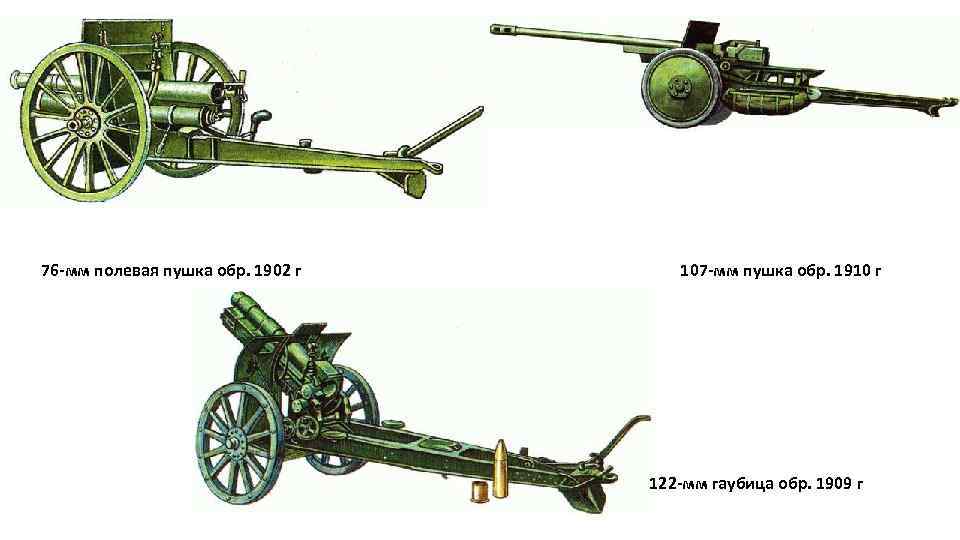 107 мм гаубица м 34 образца 1934 года