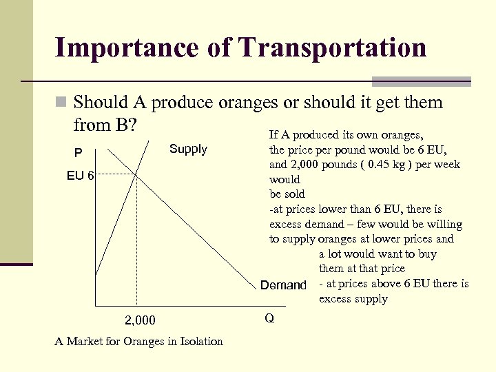 Importance of Transportation n Should A produce oranges or should it get them from