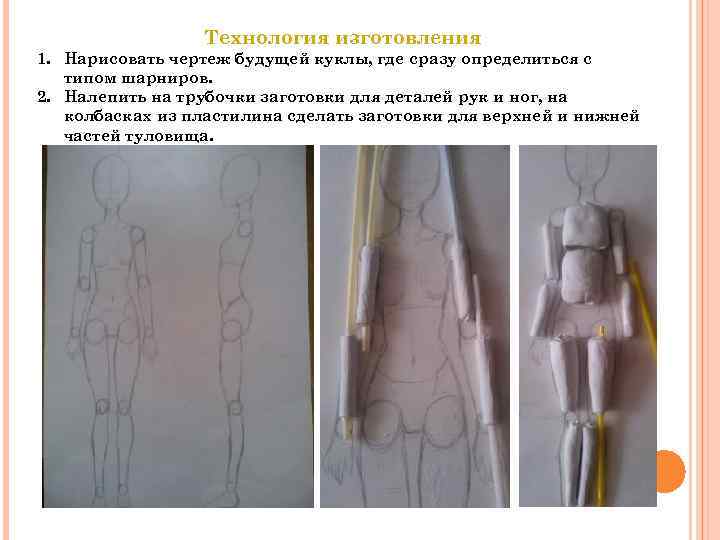 Технология изготовления 1. Нарисовать чертеж будущей куклы, где сразу определиться с типом шарниров. 2.