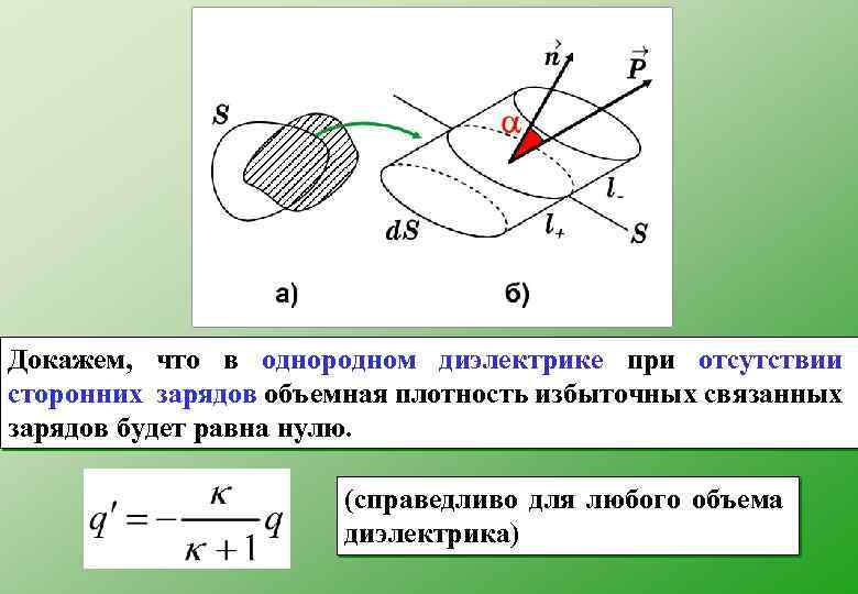 Докажем, что в однородном диэлектрике при отсутствии сторонних зарядов объемная плотность избыточных связанных зарядов