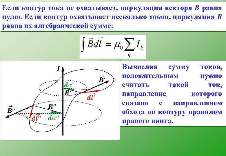 Если контур тока не охватывает, циркуляция вектора B равна нулю. Если контур охватывает несколько