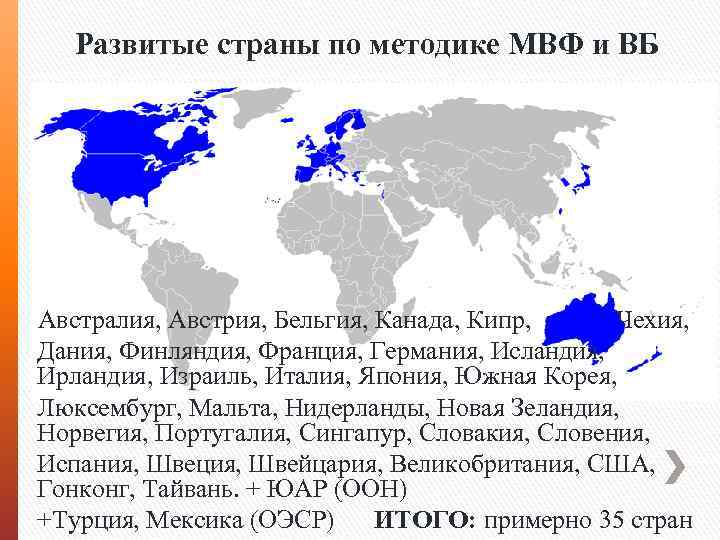 Развитые страны по методике МВФ и ВБ Австралия, Австрия, Бельгия, Канада, Кипр, Чехия, Дания,