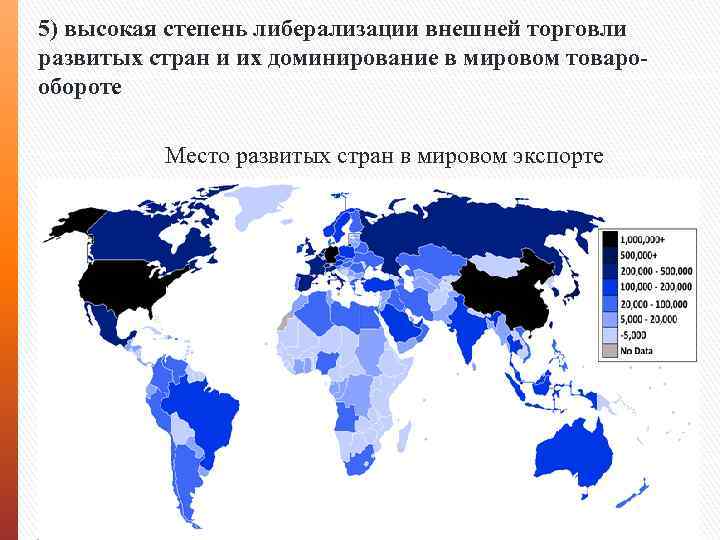 Признаки экономики развивающихся стран