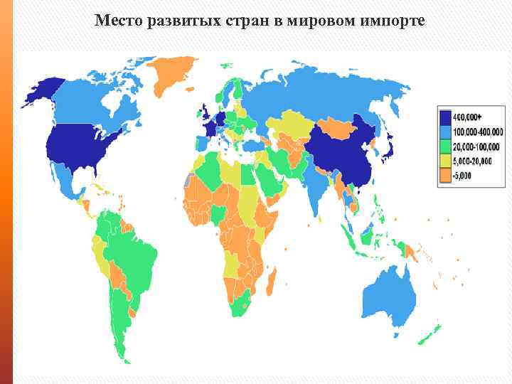 Место развитых стран в мировом импорте 