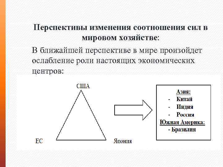 Перспективы изменения соотношения сил в мировом хозяйстве: В ближайшей перспективе в мире произойдет ослабление