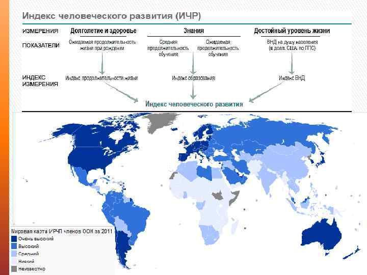 Карта человеческого развития