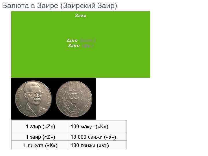 Валюта в Заире (Заирский Заир) Заир Zaire (англ. ) Zaïre (фр. ) 1 заир